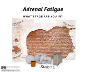 4 Stages of Adrenal Fatigue