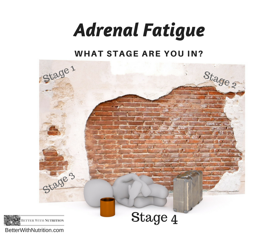 The 4 Stages of Adrenal Fatigue – HPA-D Dysregulation – Part 2 of 3